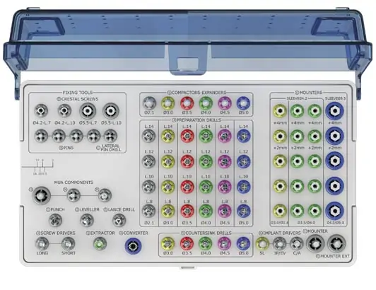 Kit chirurgici kit-guided-BB